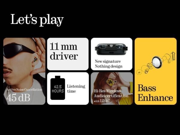 Nothing Ear (a) 2024 Earbuds Review Smart Noise Cancelling and ChatGPT Features