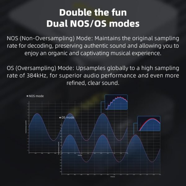 FiiO K11 DAC and Headphone Amplifier Review Compact Design with Impressive Audio Performance