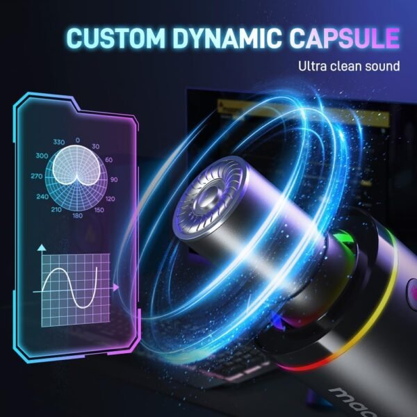 Review of MAONO PD200X Dynamic Microphone for Gaming, Podcasting, and Streaming Setup