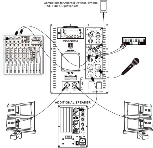 91jw5RbQM3L._AC_SL1500_ Comprehensive review of PRORECK Club 4000 PA speaker system with Bluetooth and subwoofer